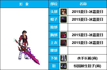 【暖暖】搞怪全身绿-《男女鬼剑》韩服随选时装配方鉴赏-【第3期】20