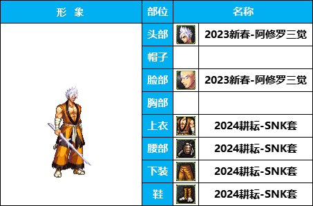 【暖暖】搞怪全身绿-《男女鬼剑》韩服随选时装配方鉴赏-【第3期】19