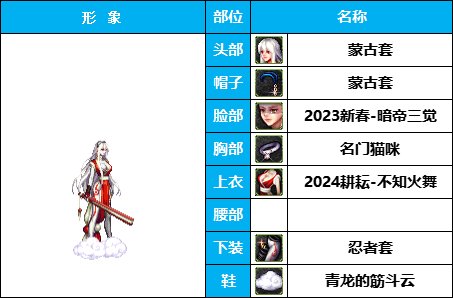 【暖暖】搞怪全身绿-《男女鬼剑》韩服随选时装配方鉴赏-【第3期】24