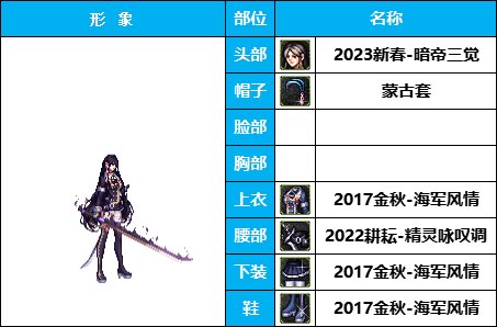 【暖暖】搞怪全身绿-《男女鬼剑》韩服随选时装配方鉴赏-【第3期】22