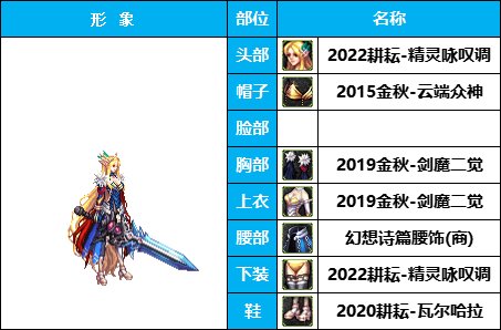 【暖暖】搞怪全身绿-《男女鬼剑》韩服随选时装配方鉴赏-【第3期】23