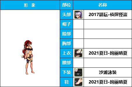 【暖暖】搞怪全身绿-《男女鬼剑》韩服随选时装配方鉴赏-【第3期】32