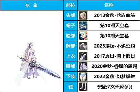 【暖暖】搞怪全身绿-《男女鬼剑》韩服随选时装配方鉴赏-【第3期】35