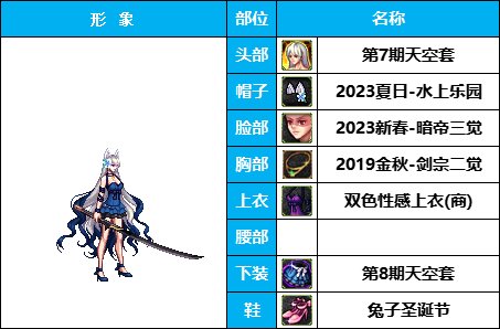 【暖暖】搞怪全身绿-《男女鬼剑》韩服随选时装配方鉴赏-【第3期】41