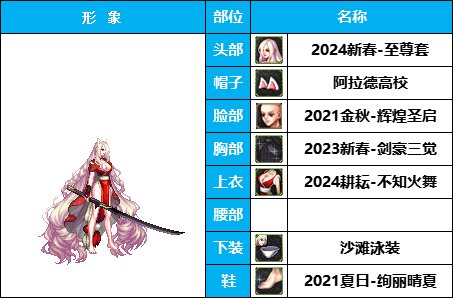 【暖暖】搞怪全身绿-《男女鬼剑》韩服随选时装配方鉴赏-【第3期】40