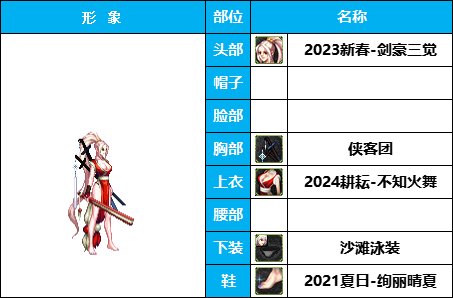 【暖暖】搞怪全身绿-《男女鬼剑》韩服随选时装配方鉴赏-【第3期】39