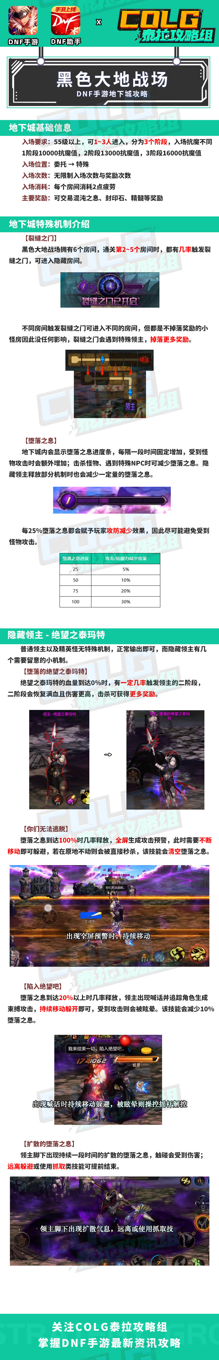 【攻略：黑色大地战场】新版本摸金好去处！黑色大地战场副本解疑1
