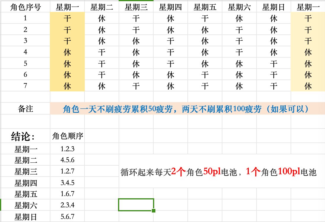 0氪搬砖新思路1