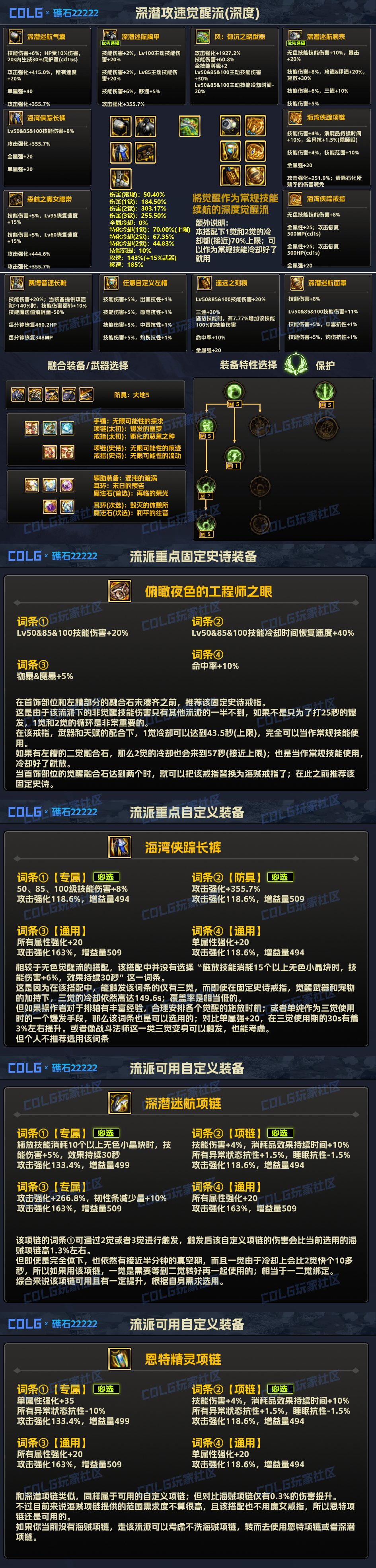 【攻略：装备实验室】装备搭配不迷茫，雾神版本全部强力流派科普（出血TP已更新）6
