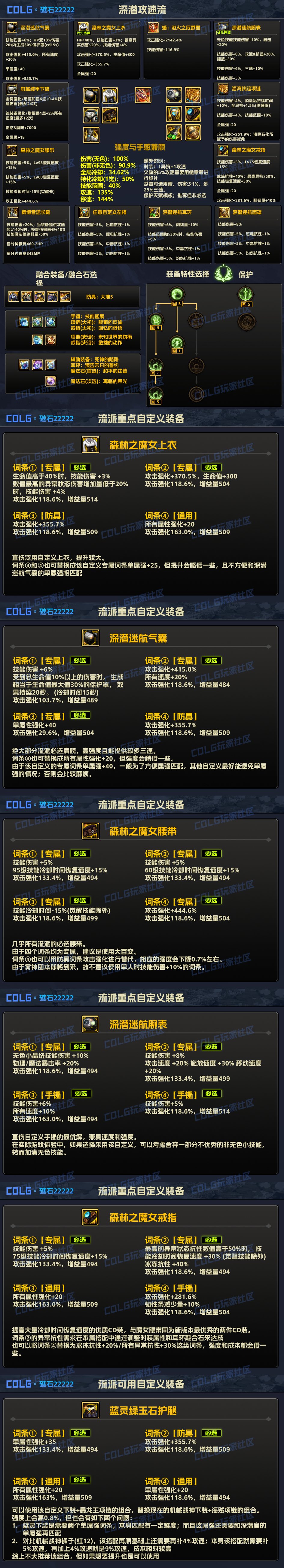 【攻略：装备实验室】装备搭配不迷茫，雾神版本全部强力流派科普（出血TP已更新）2