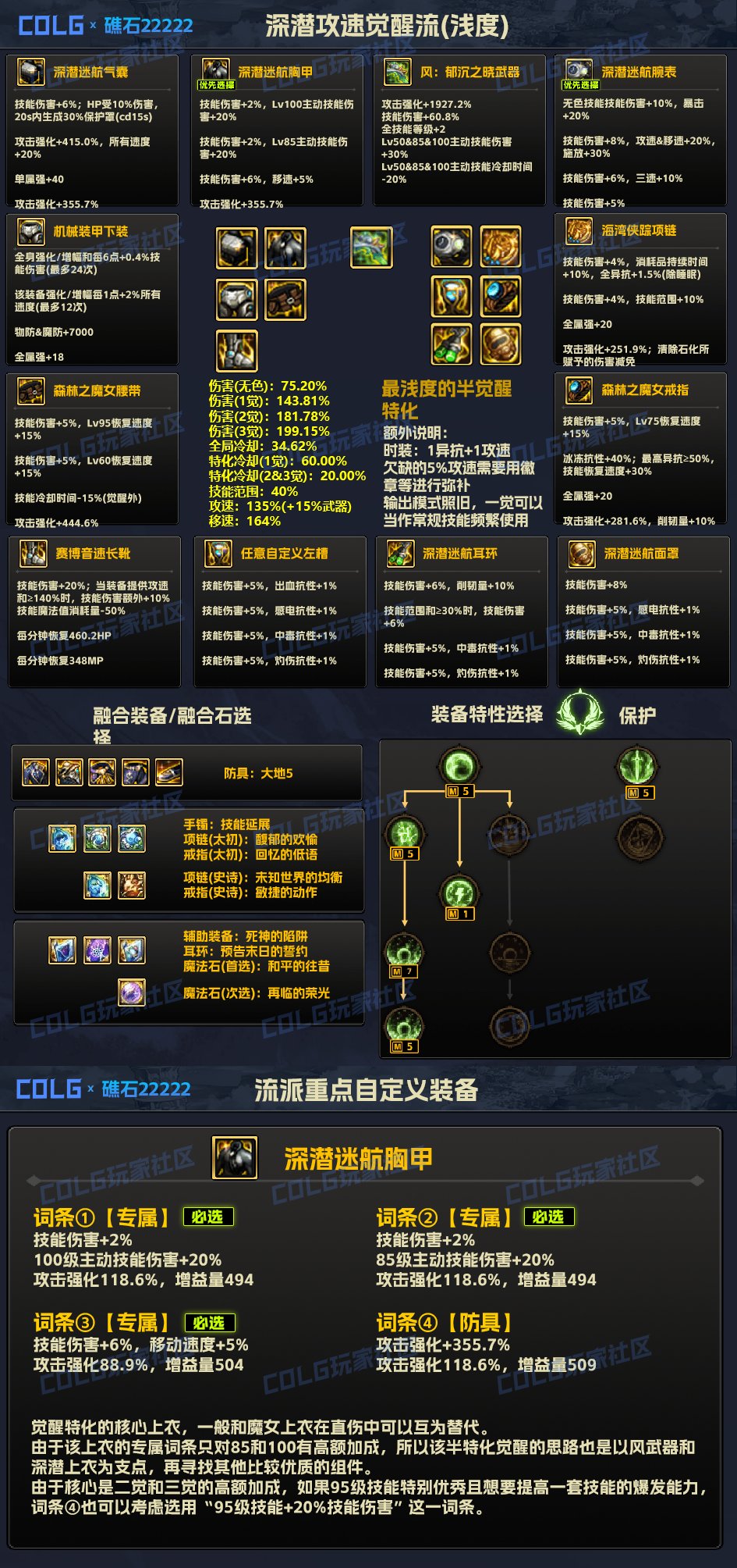 【攻略：装备实验室】装备搭配不迷茫，雾神版本全部强力流派科普（出血TP已更新）5