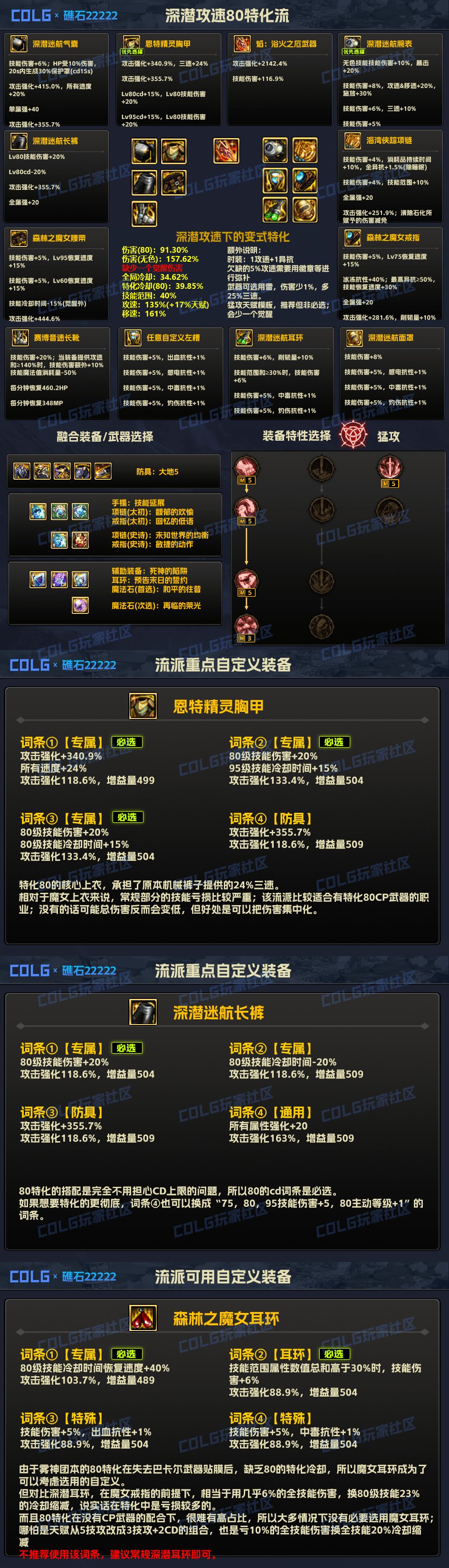 【攻略：装备实验室】装备搭配不迷茫，雾神版本全部强力流派科普（出血TP已更新）9