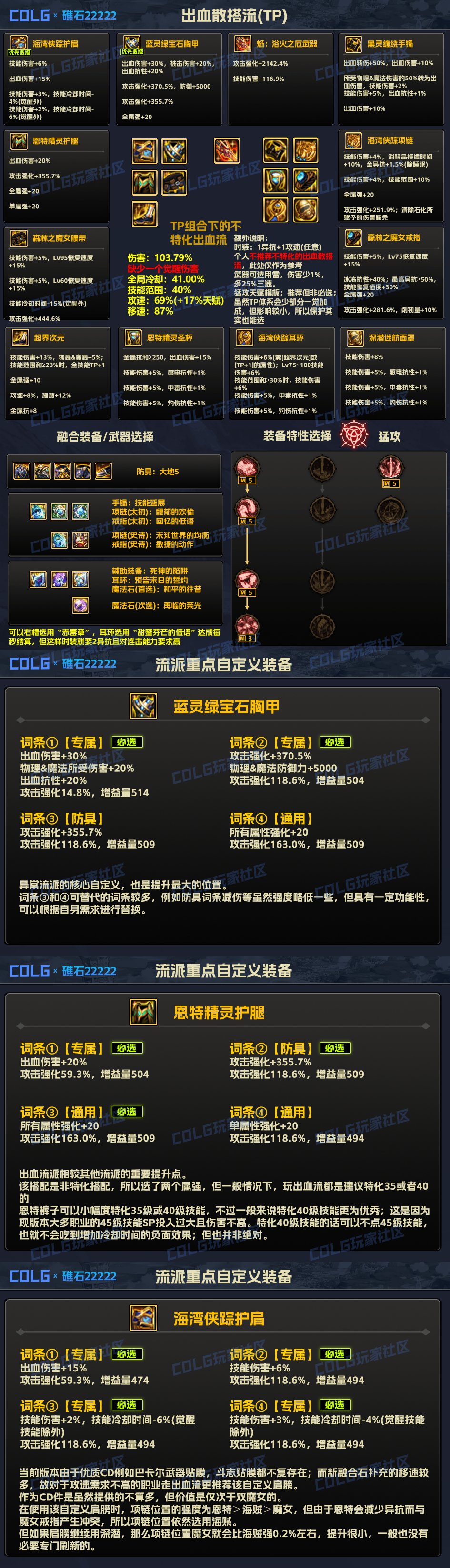 【攻略：装备实验室】装备搭配不迷茫，雾神版本全部强力流派科普（出血TP已更新）3
