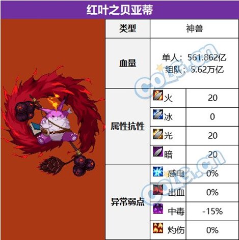 【前瞻：苏醒之森】苏醒之森前瞻介绍和体验（普通难度）15