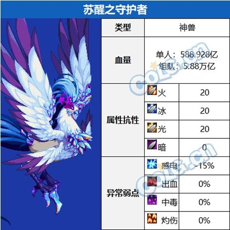 【前瞻：苏醒之森】苏醒之森前瞻介绍和体验（普通难度）23