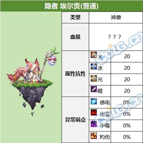 【前瞻：苏醒之森】苏醒之森前瞻介绍和体验（普通难度）26