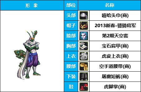 【暖暖】雪人套的另类玩法-《男女圣职》韩服随选时装配方鉴赏-【第3期】2