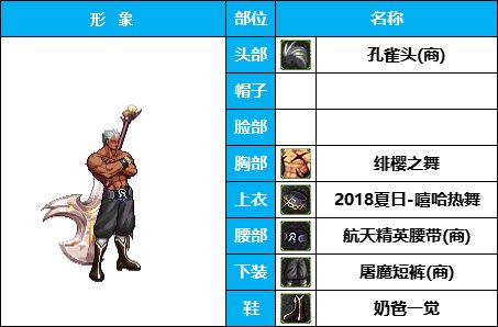 【暖暖】雪人套的另类玩法-《男女圣职》韩服随选时装配方鉴赏-【第3期】4