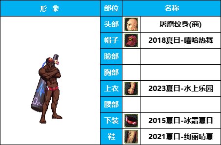 【暖暖】雪人套的另类玩法-《男女圣职》韩服随选时装配方鉴赏-【第3期】3