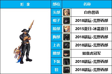 【暖暖】雪人套的另类玩法-《男女圣职》韩服随选时装配方鉴赏-【第3期】9