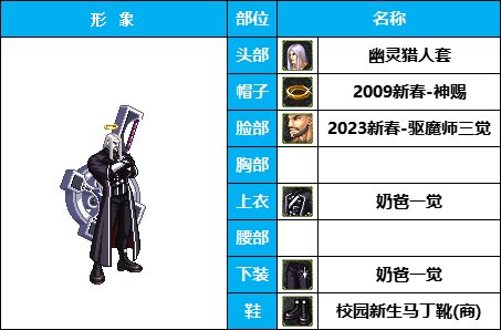 【暖暖】雪人套的另类玩法-《男女圣职》韩服随选时装配方鉴赏-【第3期】10