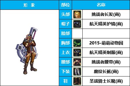 【暖暖】雪人套的另类玩法-《男女圣职》韩服随选时装配方鉴赏-【第3期】8