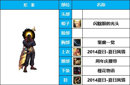 【暖暖】雪人套的另类玩法-《男女圣职》韩服随选时装配方鉴赏-【第3期】14
