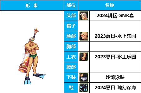 【暖暖】雪人套的另类玩法-《男女圣职》韩服随选时装配方鉴赏-【第3期】12