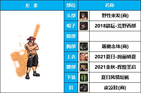 【暖暖】雪人套的另类玩法-《男女圣职》韩服随选时装配方鉴赏-【第3期】16