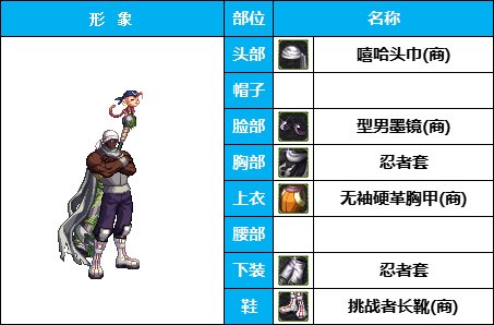 【暖暖】雪人套的另类玩法-《男女圣职》韩服随选时装配方鉴赏-【第3期】20