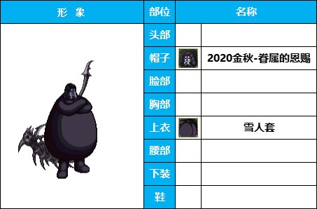【暖暖】雪人套的另类玩法-《男女圣职》韩服随选时装配方鉴赏-【第3期】18