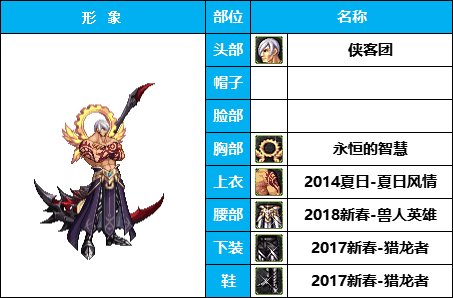 【暖暖】雪人套的另类玩法-《男女圣职》韩服随选时装配方鉴赏-【第3期】19