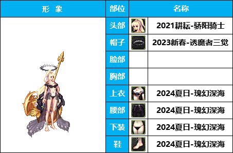 【暖暖】雪人套的另类玩法-《男女圣职》韩服随选时装配方鉴赏-【第3期】25