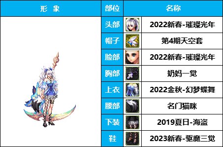 【暖暖】雪人套的另类玩法-《男女圣职》韩服随选时装配方鉴赏-【第3期】23