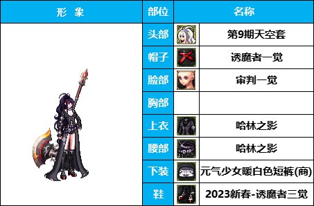 【暖暖】雪人套的另类玩法-《男女圣职》韩服随选时装配方鉴赏-【第3期】28