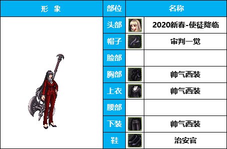 【暖暖】雪人套的另类玩法-《男女圣职》韩服随选时装配方鉴赏-【第3期】31