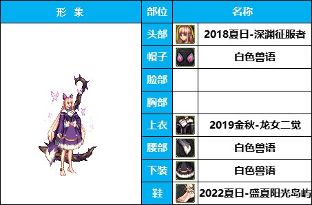 【暖暖】雪人套的另类玩法-《男女圣职》韩服随选时装配方鉴赏-【第3期】30