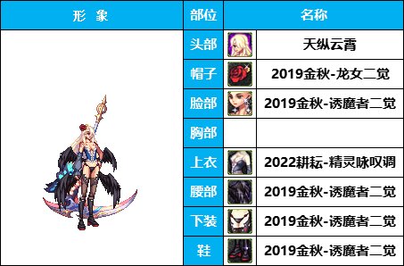 【暖暖】雪人套的另类玩法-《男女圣职》韩服随选时装配方鉴赏-【第3期】35