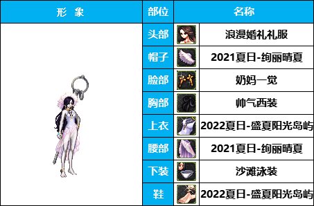 【暖暖】雪人套的另类玩法-《男女圣职》韩服随选时装配方鉴赏-【第3期】33