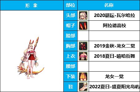 【暖暖】雪人套的另类玩法-《男女圣职》韩服随选时装配方鉴赏-【第3期】41