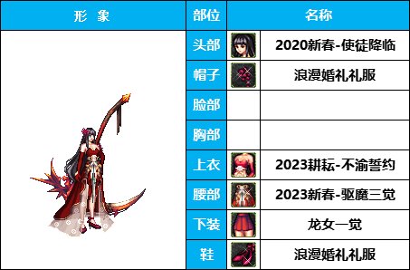 【暖暖】雪人套的另类玩法-《男女圣职》韩服随选时装配方鉴赏-【第3期】40