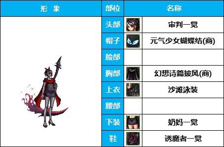 【暖暖】雪人套的另类玩法-《男女圣职》韩服随选时装配方鉴赏-【第3期】39