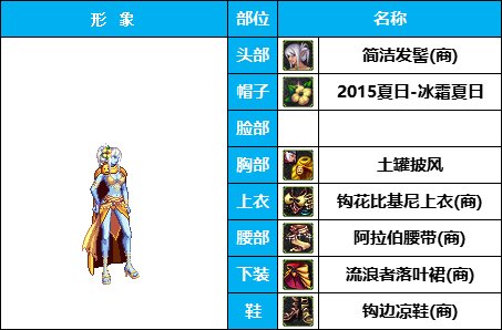 【暖暖】穿泳装的希洛克-《暗夜/守护》韩服随选时装配方鉴赏-【第3期】11