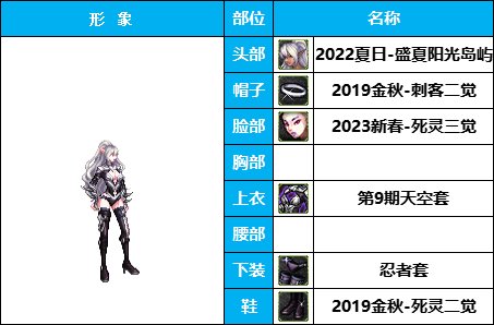 【暖暖】穿泳装的希洛克-《暗夜/守护》韩服随选时装配方鉴赏-【第3期】18