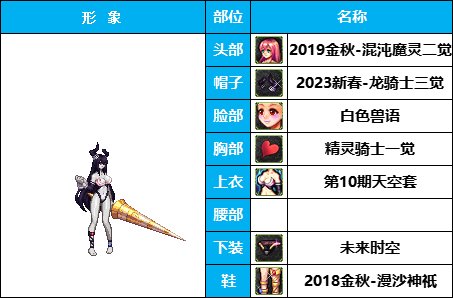 【暖暖】穿泳装的希洛克-《暗夜/守护》韩服随选时装配方鉴赏-【第3期】26