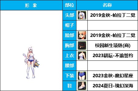 【暖暖】穿泳装的希洛克-《暗夜/守护》韩服随选时装配方鉴赏-【第3期】22
