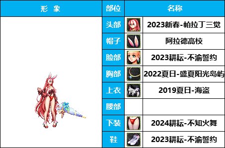 【暖暖】穿泳装的希洛克-《暗夜/守护》韩服随选时装配方鉴赏-【第3期】31
