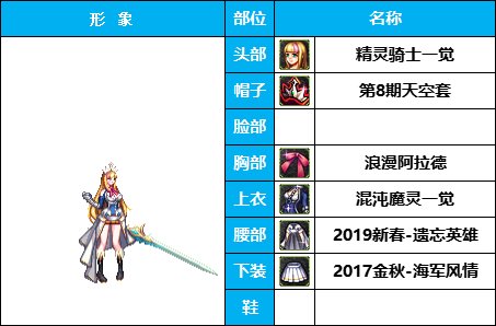 【暖暖】穿泳装的希洛克-《暗夜/守护》韩服随选时装配方鉴赏-【第3期】28