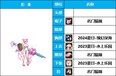 【暖暖】穿泳装的希洛克-《暗夜/守护》韩服随选时装配方鉴赏-【第3期】41