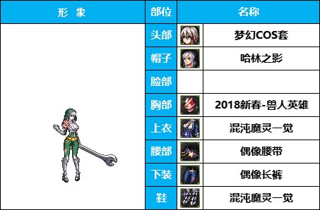 【暖暖】穿泳装的希洛克-《暗夜/守护》韩服随选时装配方鉴赏-【第3期】35